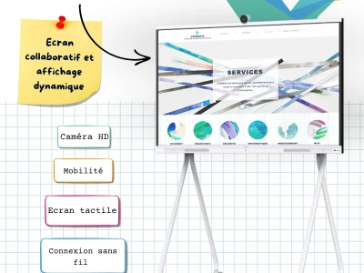 Un petit truc en plus pour vos réunions